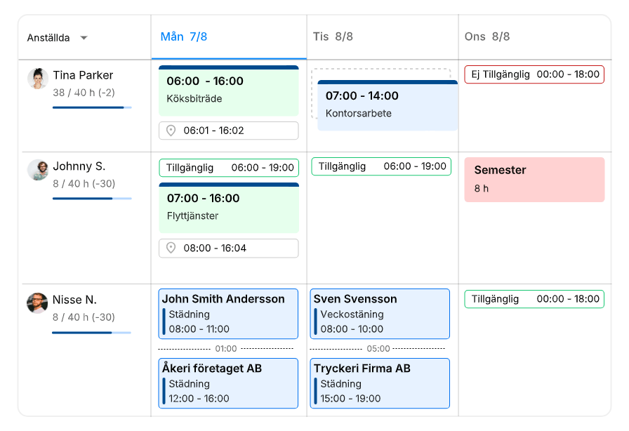 BOS screenshot